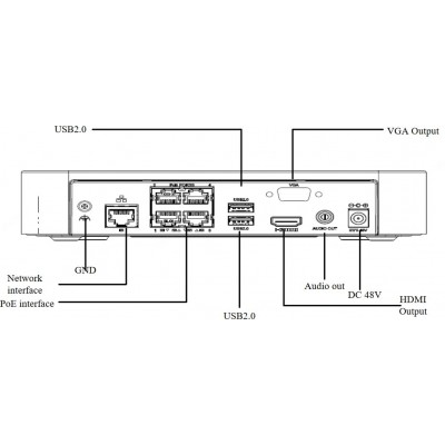 UNIVIEW NVR301-04LS3-P4 UNIVIEW NVR301-04LS3-P4