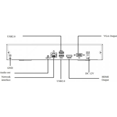 UNIVIEW NVR301-04S3-P4 UNIVIEW NVR301-04S3-P4